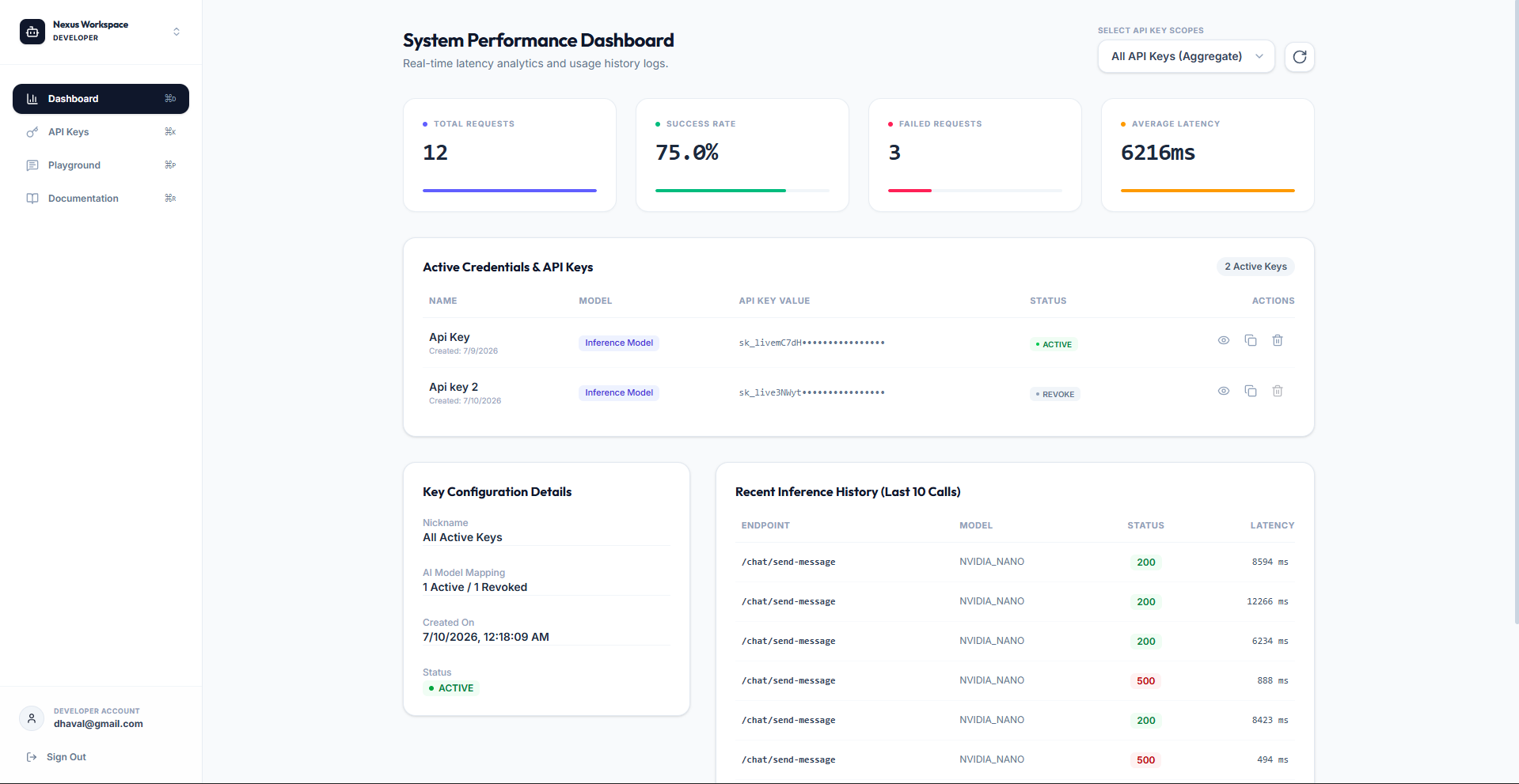 NexusAI — AI Gateway Platform — project by Dhaval Maurya Screenshot of NexusAI — AI Gateway Platform — built with SPRING BOOT, JAVA, JWT. Project by Dhaval Maurya.